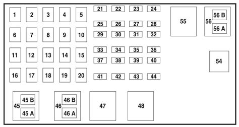 power distribution box ford ranger 2007|2004 ford ranger fuse box.